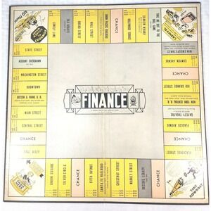 Orig. 1936 Finance Board Game Parker Brothers Pre Monoploy Cool Decor Board Only